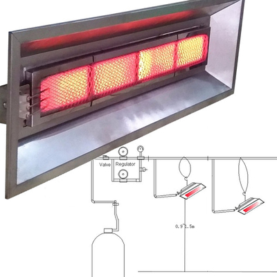 Gaz infrarouge Chick Heaters For Poultry Farm THD6808 de couveuse de patio de bâti de mur