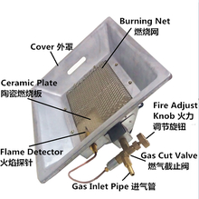 Chauffage à gaz naturel pour volailles 675*235*95mm en acier aluminiumisé