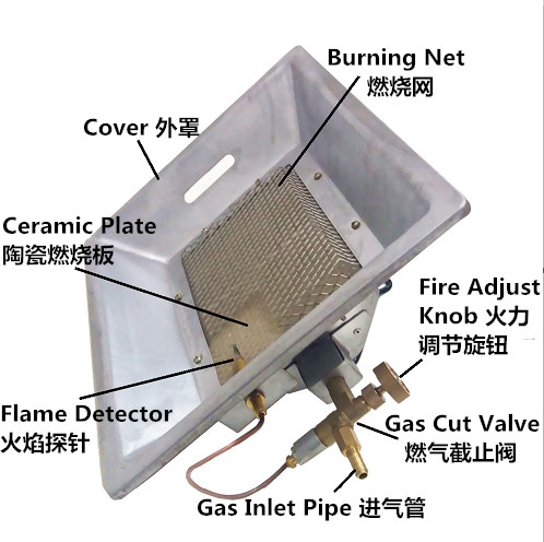 Type accrochant PA infrarouge de la ferme 3000 de Heater For Chicken And Pig de couveuse de biogaz